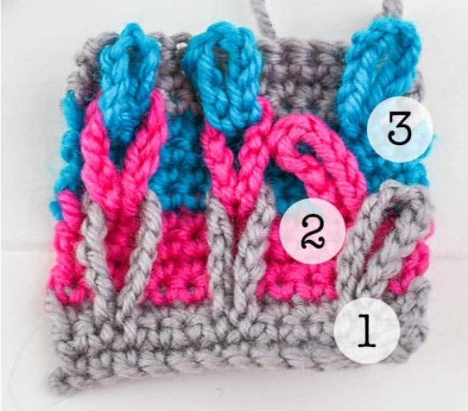 Chain Cables Stitch Crochet Photo Tutorial